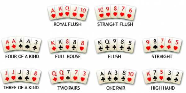 5 card draw poker against computer